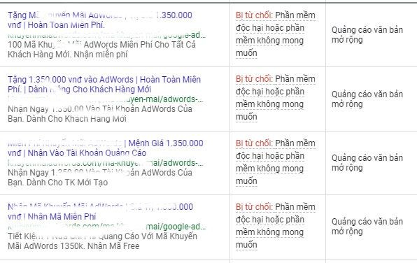 Quảng Cáo Google Ads Bị Disapproved